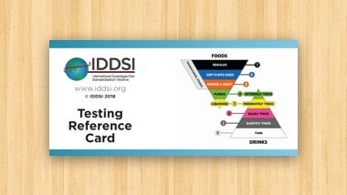 Free, printable chart on IDDSI Soft & Bite-Sized (Level 6) — Roche  Dietitians