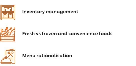 Six ways to minimise waste Six ways to minimise waste