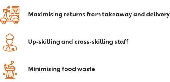 Six ways to minimise waste Six ways to minimise waste