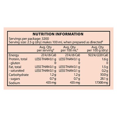 CONTINENTAL Professional Beef Booster Gluten Free 8kg - 