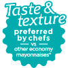 Taste and Texture preferred by Chefs Vs other economy mayos