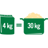 4 kg = 30 kg