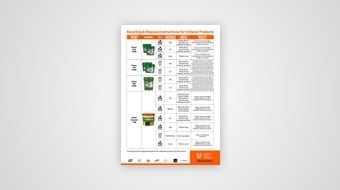 Instructions for how to recycle or responsibly dispose of our packaging can be found here. Instructions for how to recycle or responsibly dispose of our packaging can be found here.